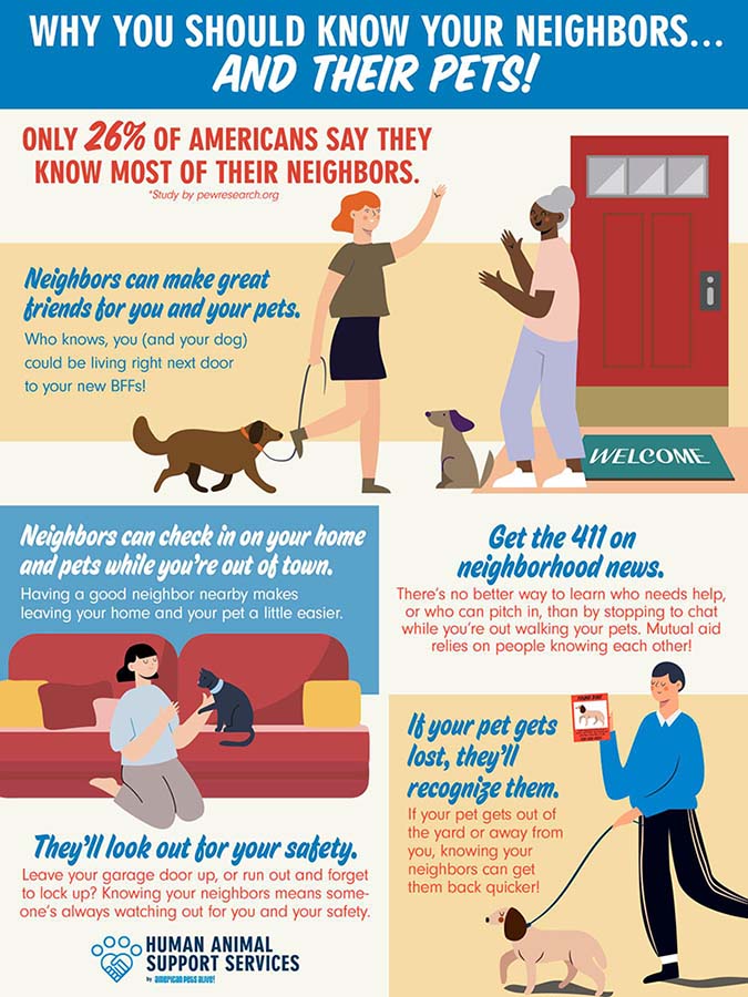 Why You Should Know Your Neighbors and their Pets Graphic | 5 Ways Your Animal Shelter Can Facilitate Mutual Aid to Keep Pets in Homes